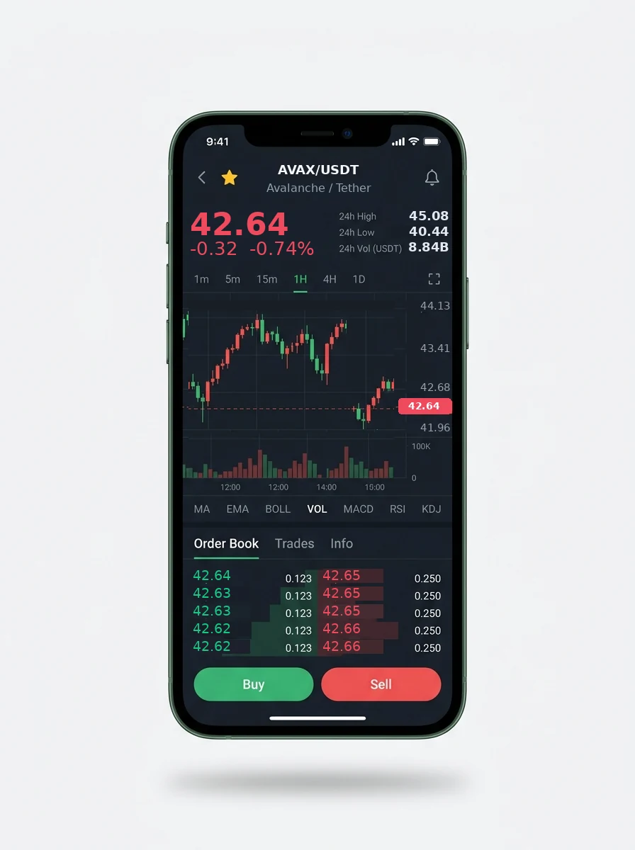 The same portfolio view on a phone screen The same portfolio view on a phone screen